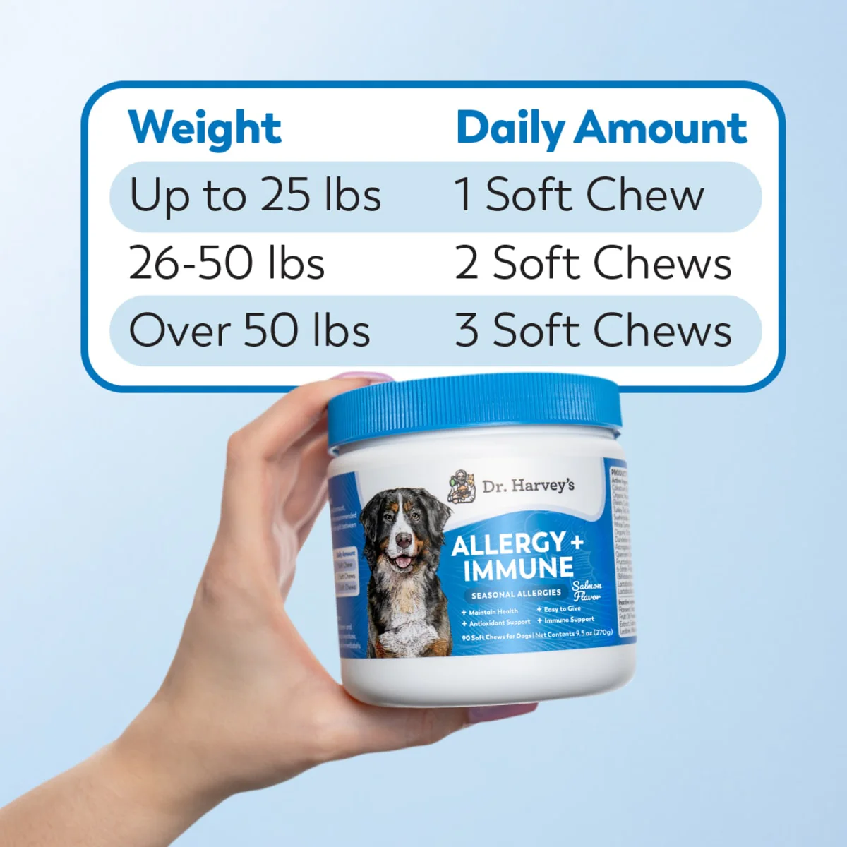 Allergy & Immune Support Chews thumbnail 6